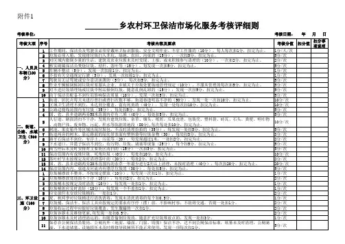 农村环卫保洁市场化服务考核评细则