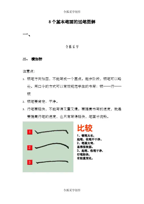 8个基本笔画的运笔图解
