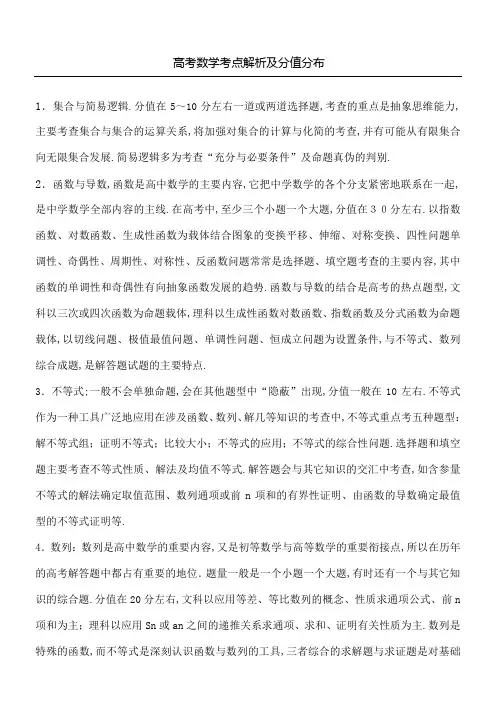 高考数学考点解析及分值分布
