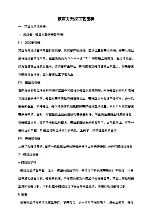 预应力张拉工艺流程