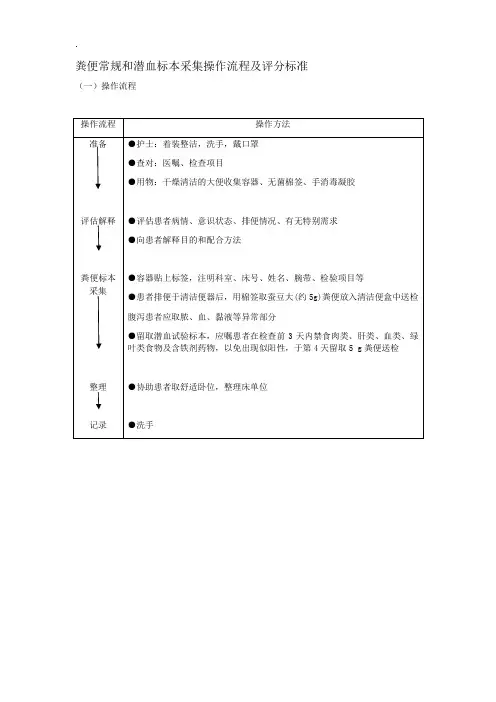粪便常规和潜血标本采集操作流程及评分标准