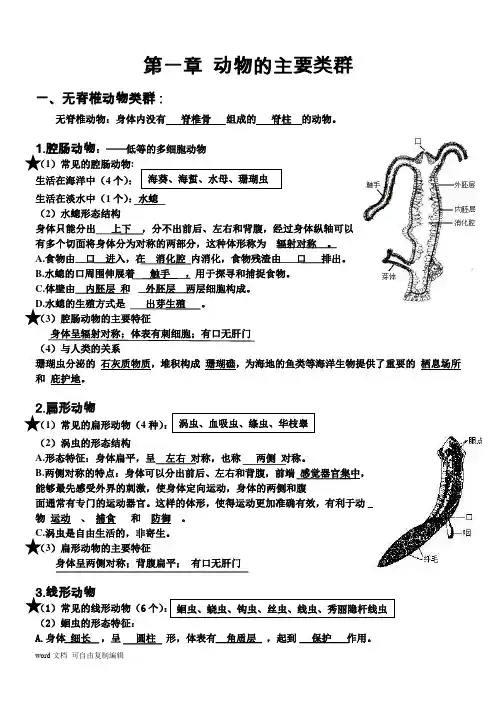 人教版八年级生物上第一章知识点汇总
