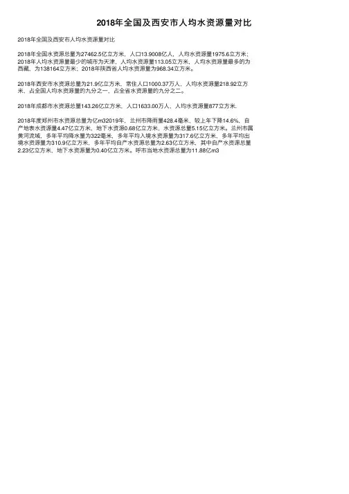 2018年全国及西安市人均水资源量对比