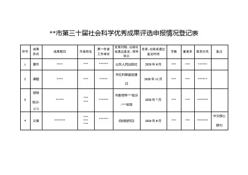 社会科学优秀成果评选申报情况登记表
