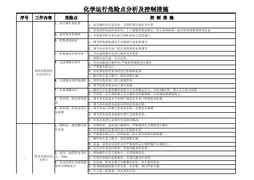 化学运行危险点分析及控制措施