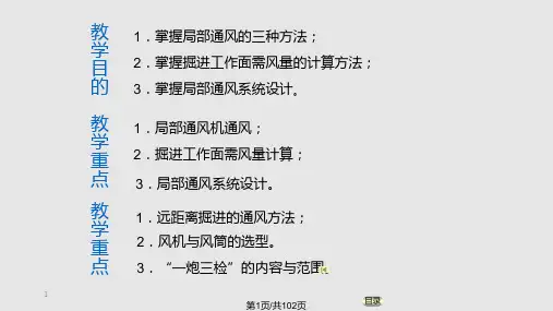 通风工程局部通风PPT课件
