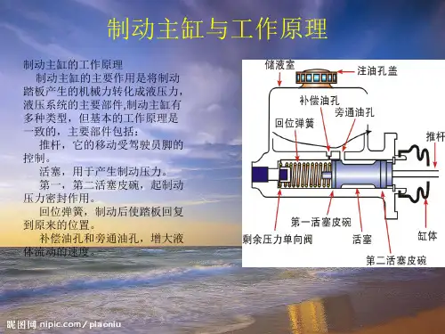 制动主缸与工作原理