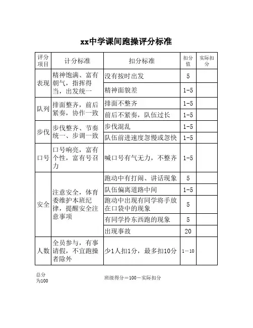 跑操评分标准--