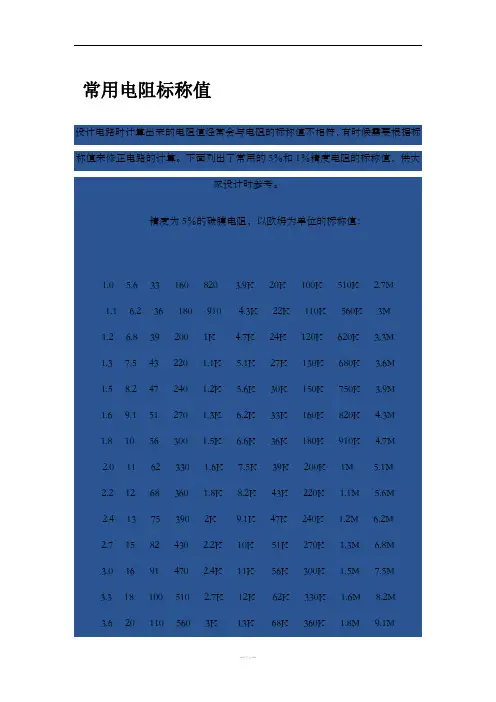 常用电阻阻值和封装