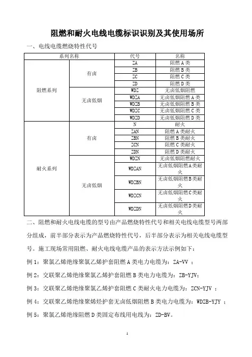 阻燃和耐火电线电缆标识识别及其使用场所