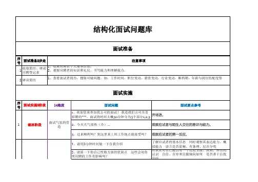 结构化面试流程及题库