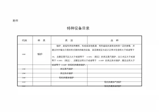 【2019年整理】特种设备目录1课件.doc