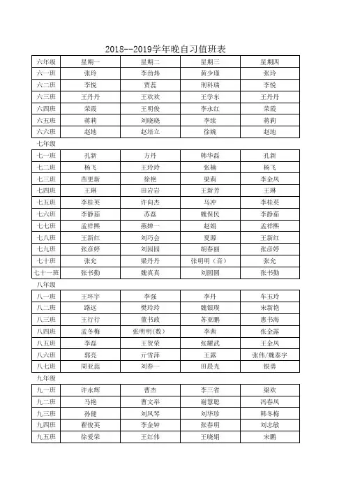 晚自习值班(111)