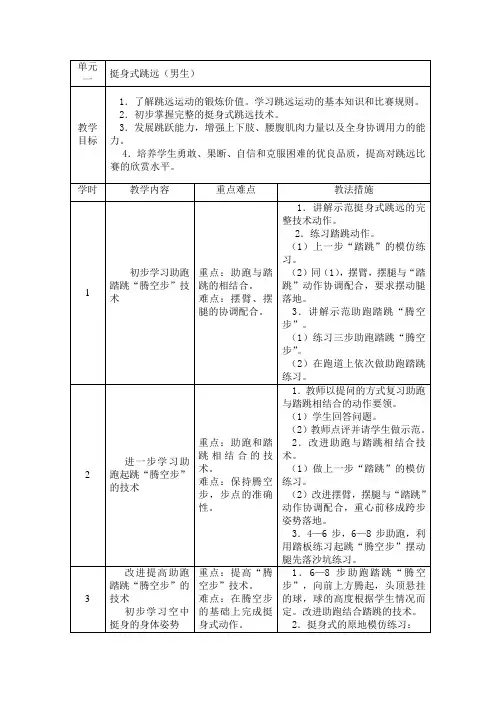 挺身式跳远单元计划_5