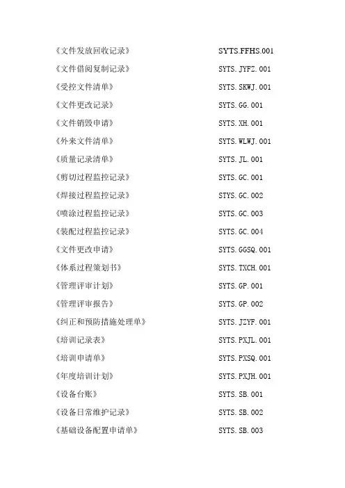 CCC程序所有文件记录