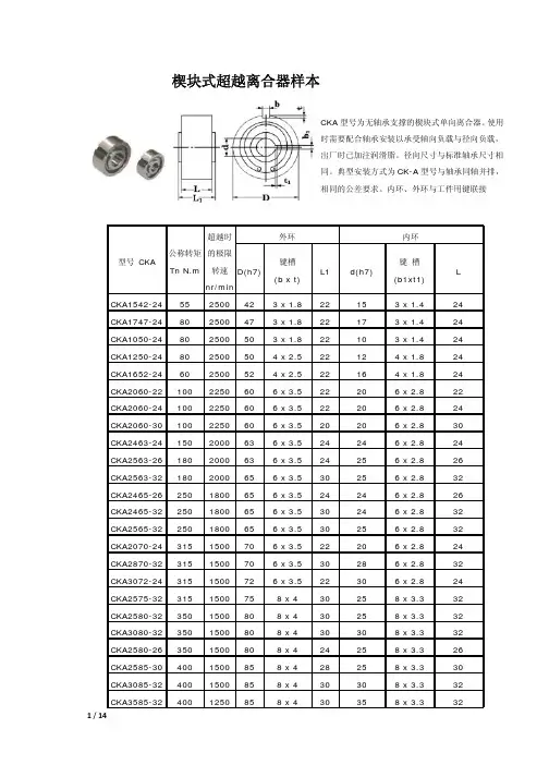楔块式超越离合器选型手册