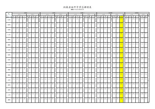 姑开中学2021年春季学期考勤表(0303)