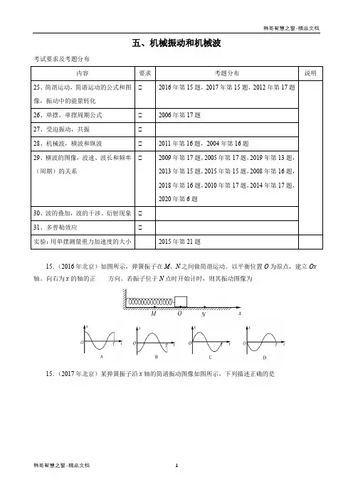 2004-2020北京高考物理试题分类汇编 机械振动和机械波(原卷版)
