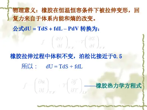 橡胶弹性的热力学方程