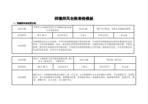 师德师风台账表格模板