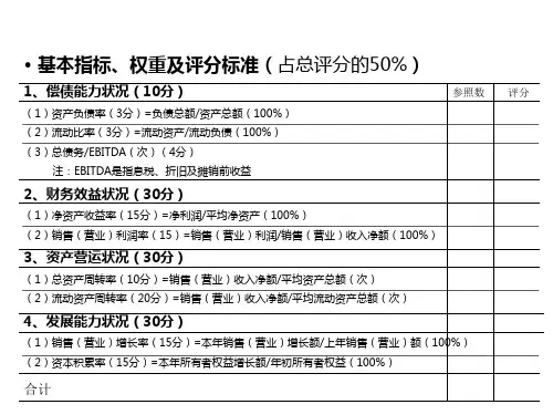 企业基本指标、权重及评分标准