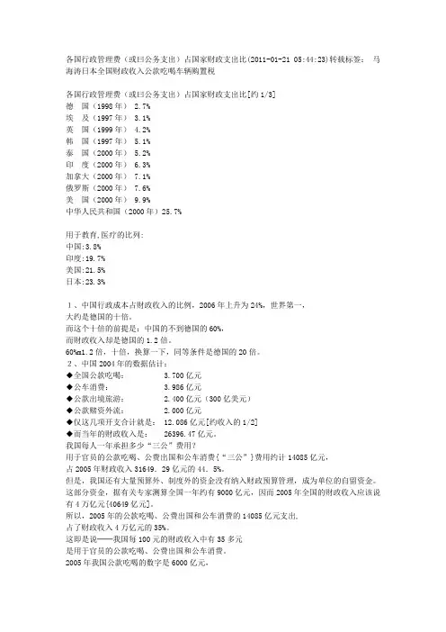 各国行政管理费(三公消费)