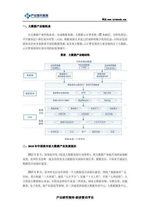 “十三五”贵州省大数据产业规模现状及发展机遇