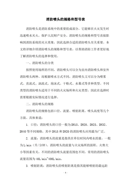 消防喷头的规格和型号表