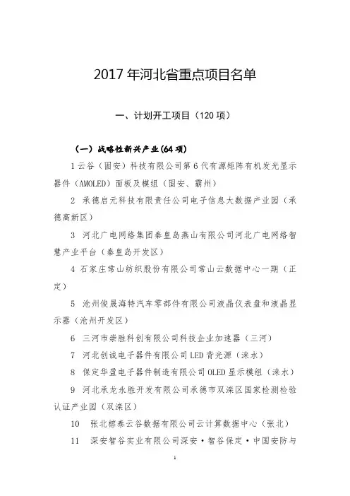 2017年河北省重点项目名单.doc-河北省发改委