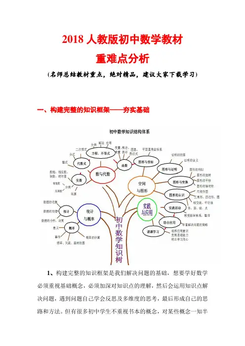 2018人教版初中数学教材重难点总结