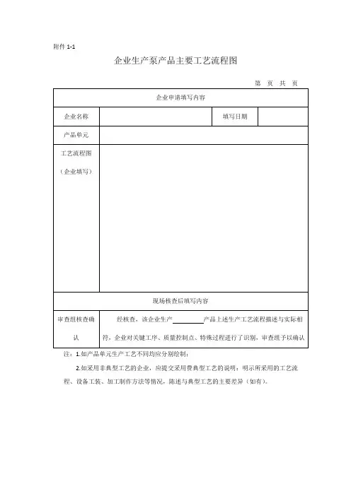 企业生产泵产品主要工艺流程图
