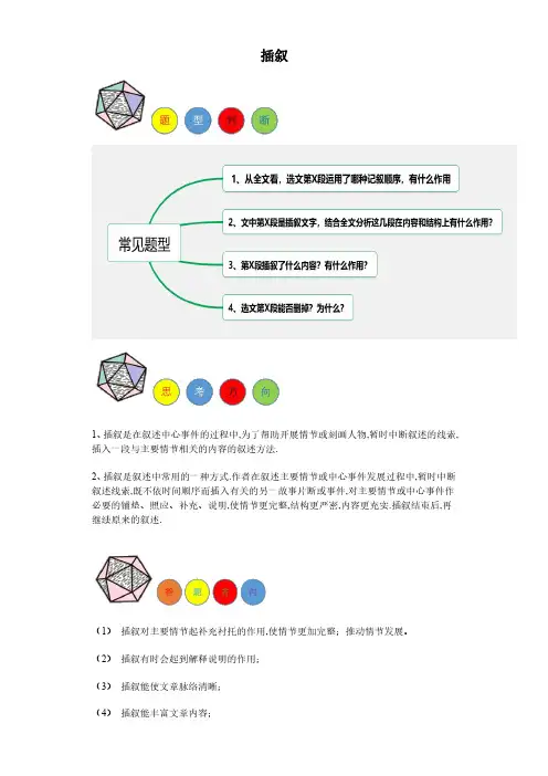 专题05 插叙的作用-2024年中考语文阅读题答题模板(解析版)