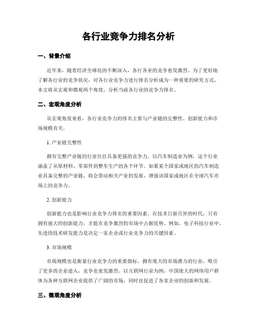 各行业竞争力排名分析