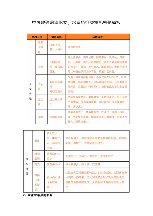 中考地理答题模板