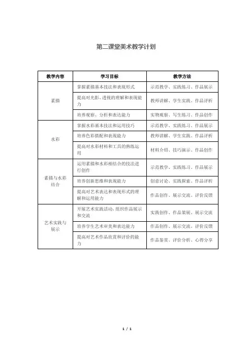 第二课堂美术教学计划
