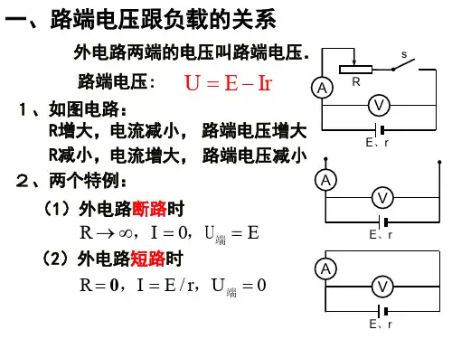电源的输出功率外电路得到的功率