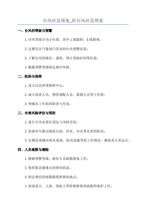 台风应急预案_防台风应急预案