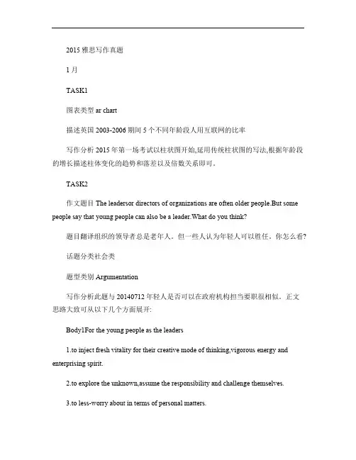 2015雅思写作真题
