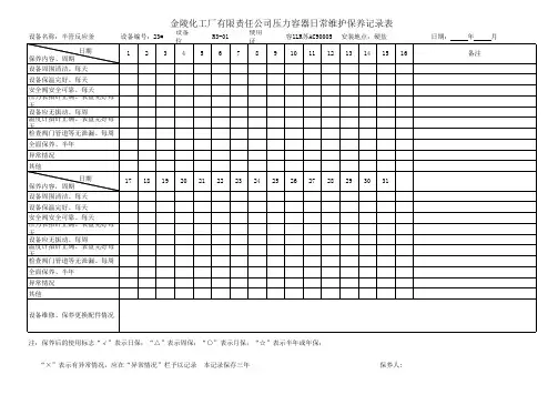 特种设备--压力容器日常维护保养记录表新设备新设备2