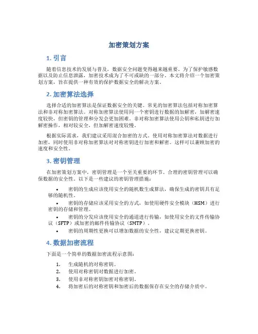加密策划方案