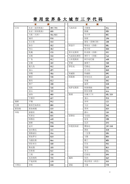 国际城市三字代码 整理版