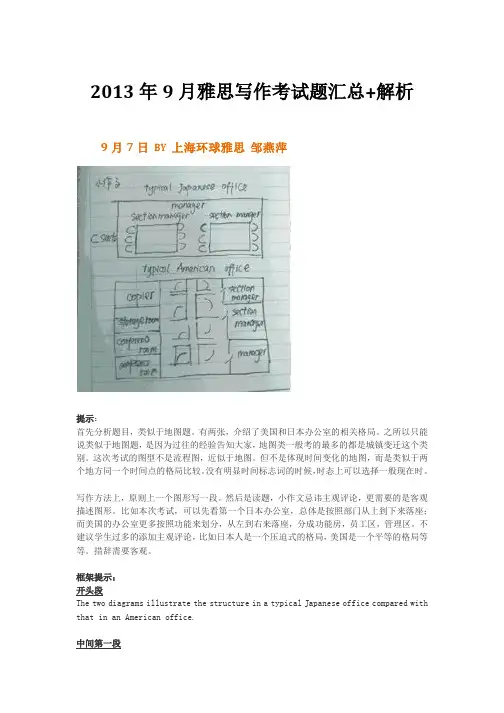 2013年9月雅思写作考试题汇总