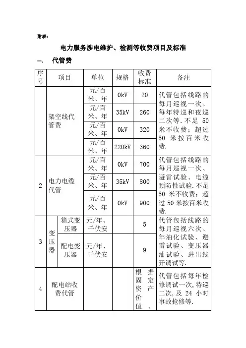 电力服务收费项目及标准