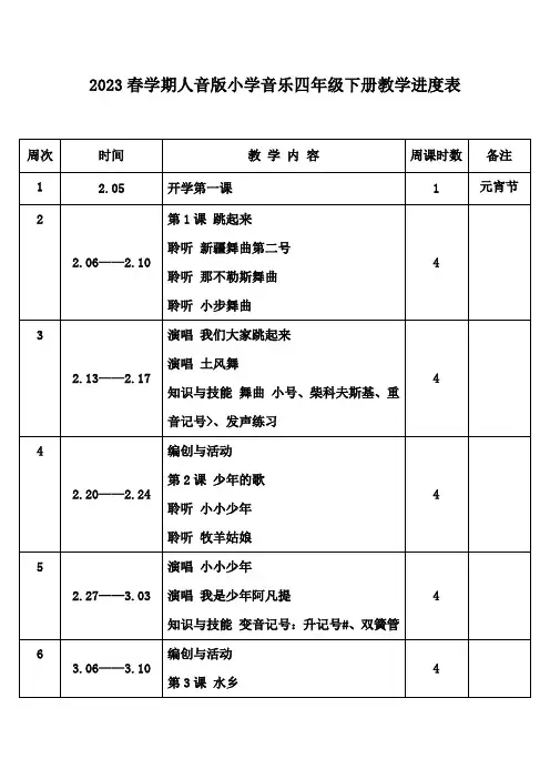 2023年春学期人音版小学音乐四年级下册教学进度表