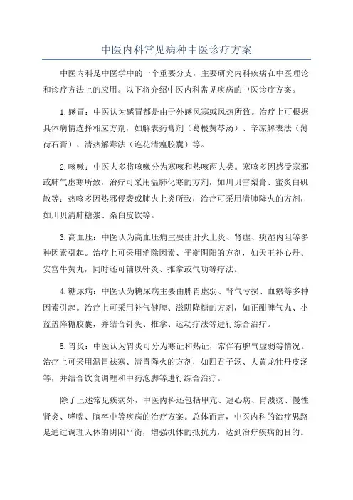 中医内科常见病种中医诊疗方案