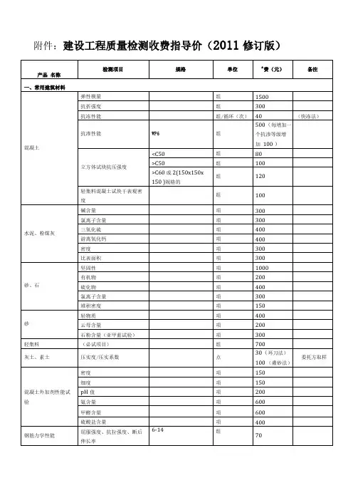 北京建设工程质量检测收费指导价