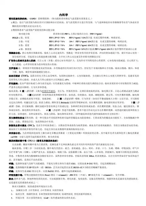 内科学自考复习核心知识点