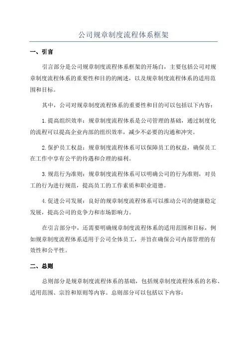 公司规章制度流程体系框架
