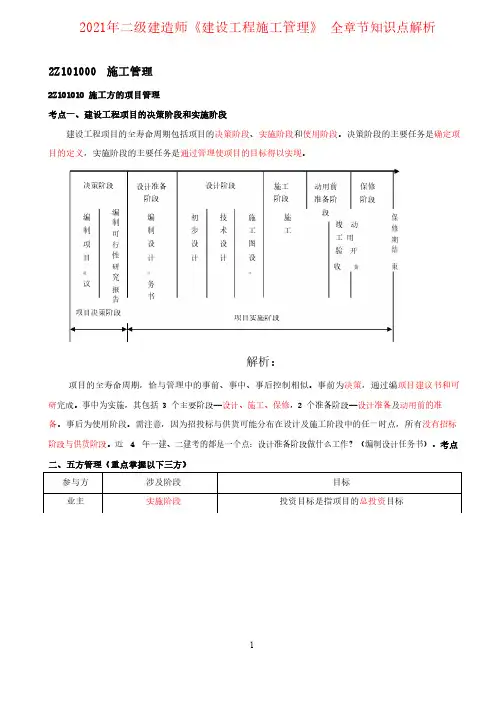 2021年二级建造师《建设工程施工管理》 全章节知识点解析
