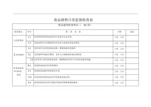 食品销售日常监督检查表